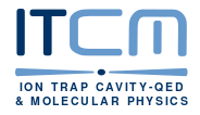 ITCM